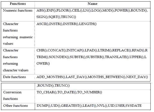 1750_Date Format Element Prefixes & Suffixes.png